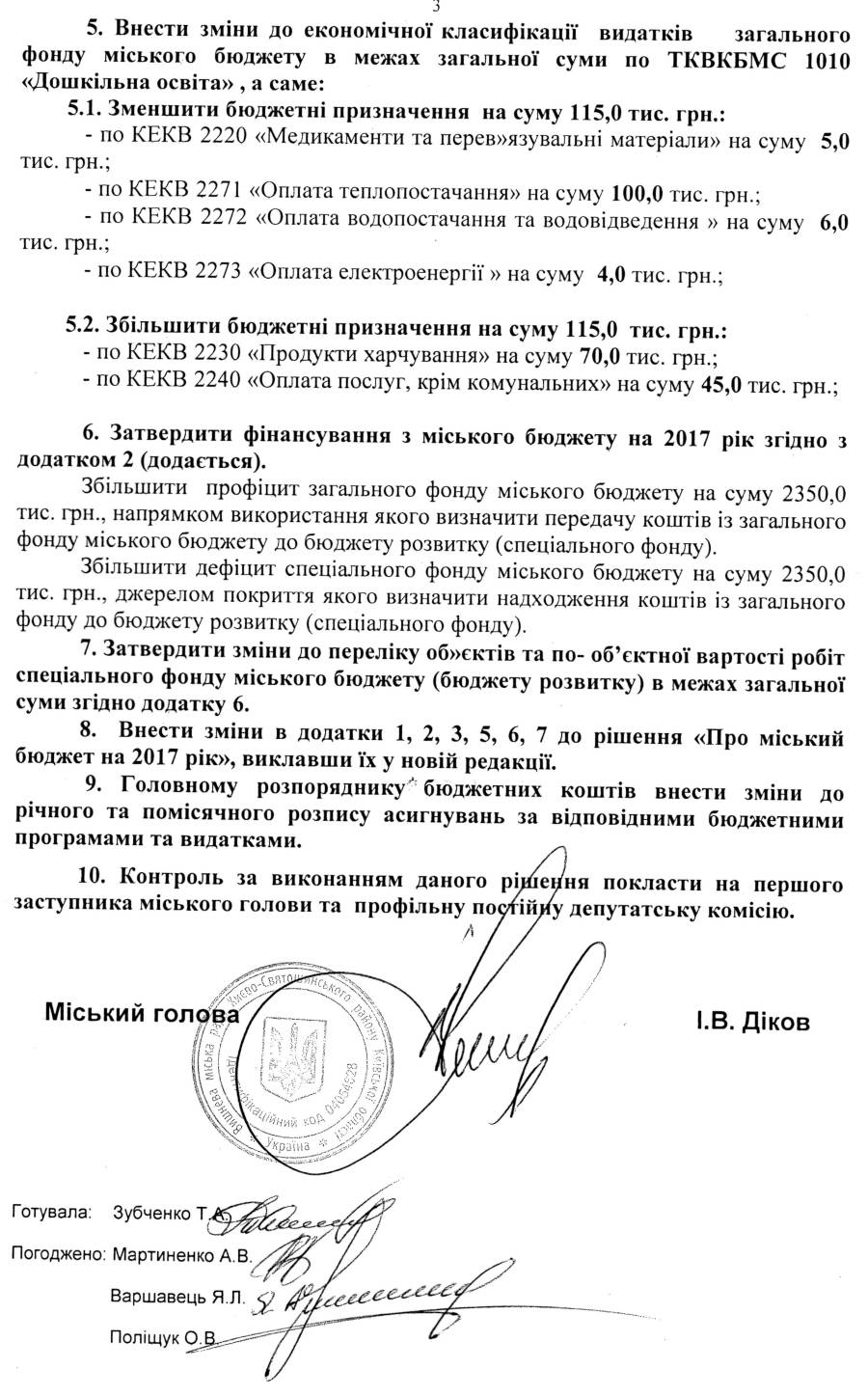 РІШЕННЯ ХХI СЕСІЇ VIІ СКЛИКАННЯ від 15.06.2017 року